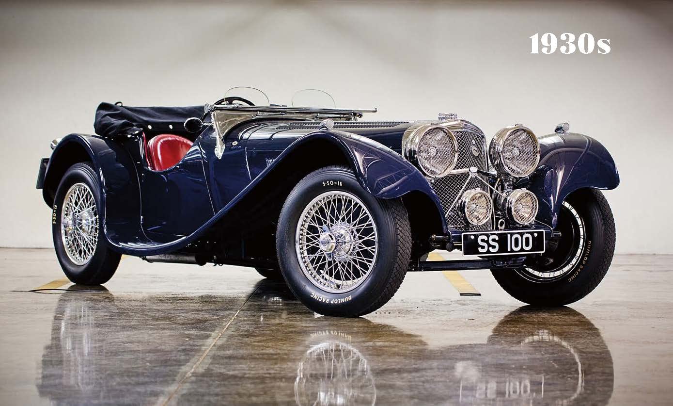Classic Cars: A Century of Masterpieces
